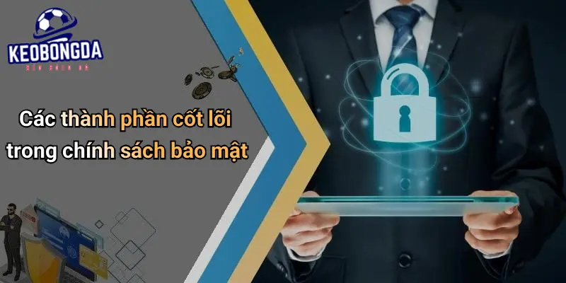 Chính Sách Bảo Mật