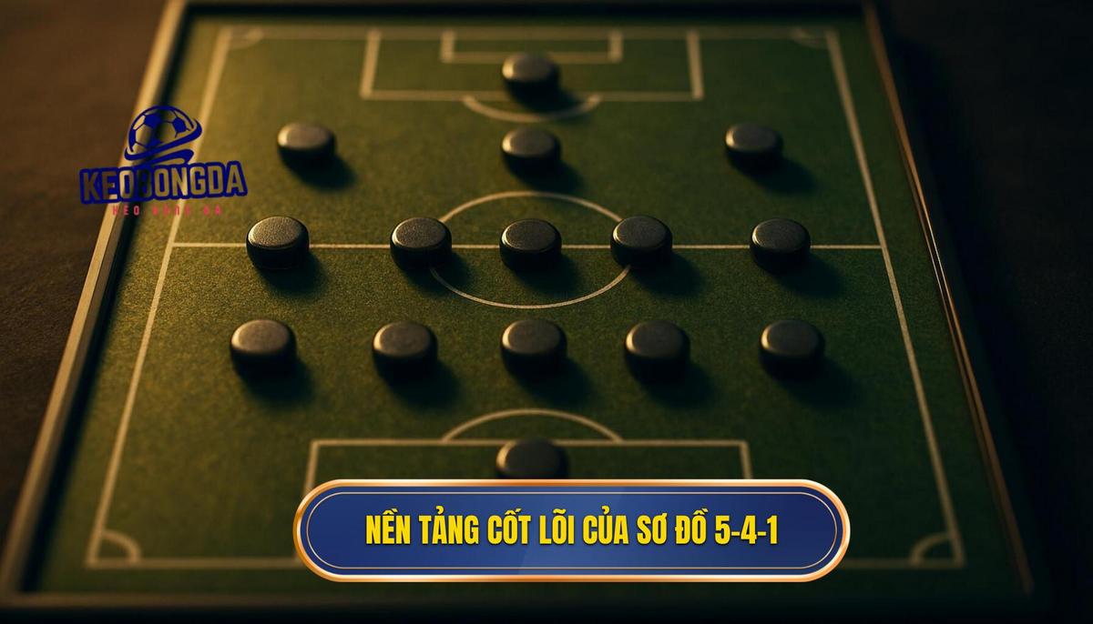 Chiến thuật bóng đá 5-4-1 phòng ngự: Phân tích chuyên sâu từ napacastle.com 1 Nền Tảng Cốt Lõi Của Sơ Đồ 5-4-1