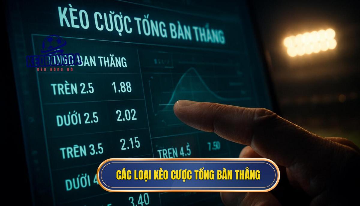 Các loại hình phổ biến của kèo cược tổng bàn thắng hiện nay